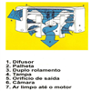 Pré Filtro